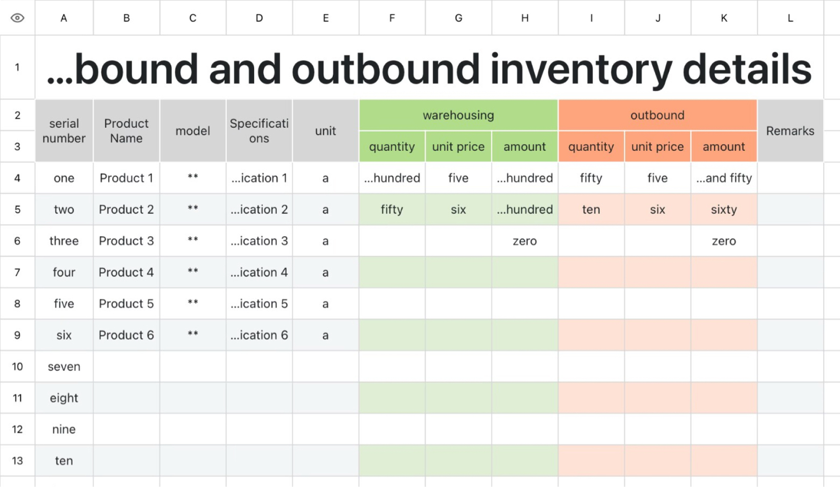 Management of inbound and outbound inventory details